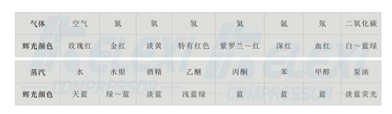 91视频链接廠家