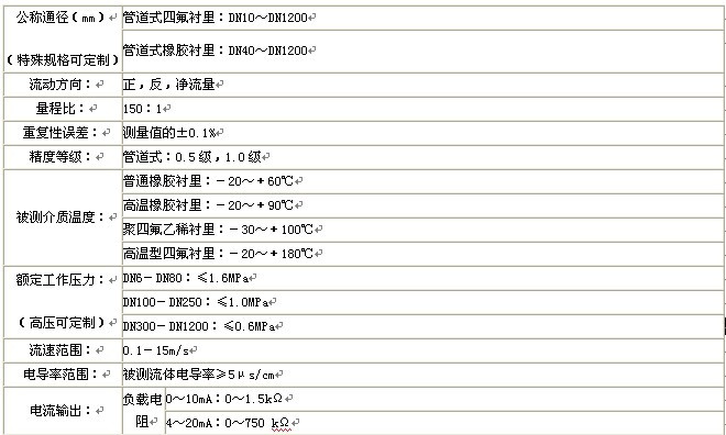 漳州汙水91视频链接，龍岩汙水91视频链接，三明汙水91视频链接
