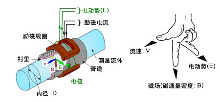 漳州汙水91视频链接，龍岩汙水91视频链接，三明汙水91视频链接